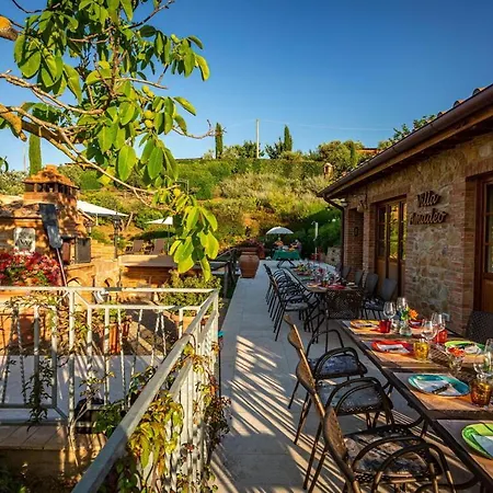 Amadeo By Posarellivillas Villa Montaione