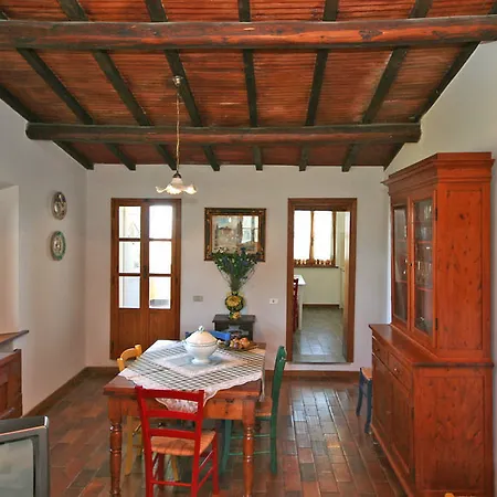 Amadeo By Posarellivillas Montaione