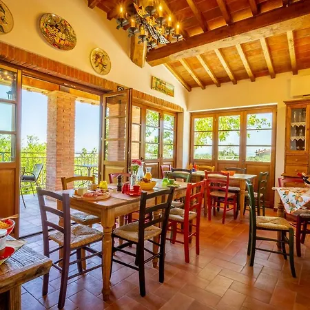 Amadeo By Posarellivillas Villa Montaione